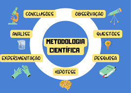 Metodologia_2025_3