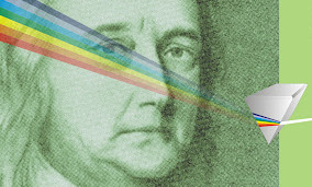 Evolução da Física e Seus Impactos na Sociedade