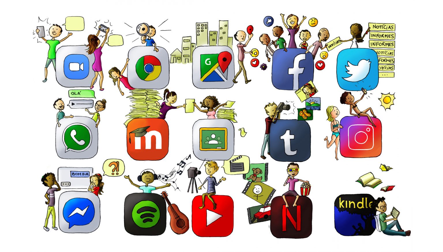 Atividades Computacionais Para o Ensino de Ciências