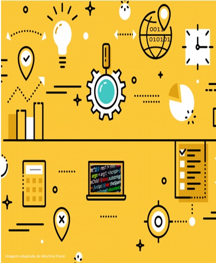 Metodologia Científica